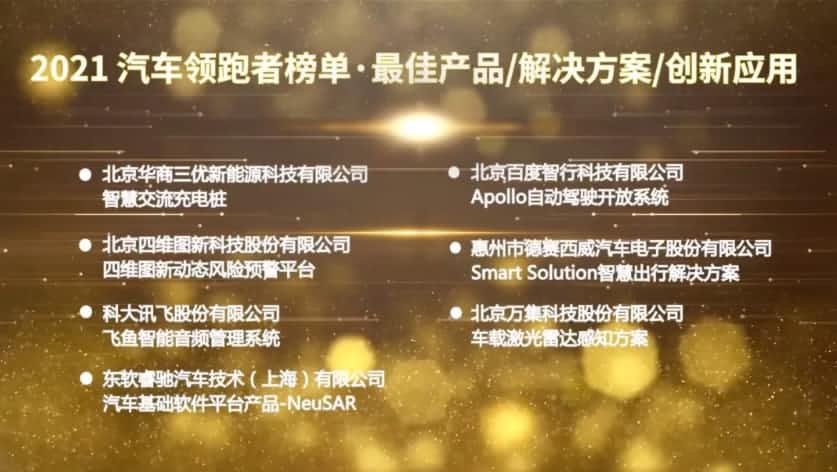 新品 | 动态风险预警平台 米兰官网AC Milan荣登汽车领跑者榜单