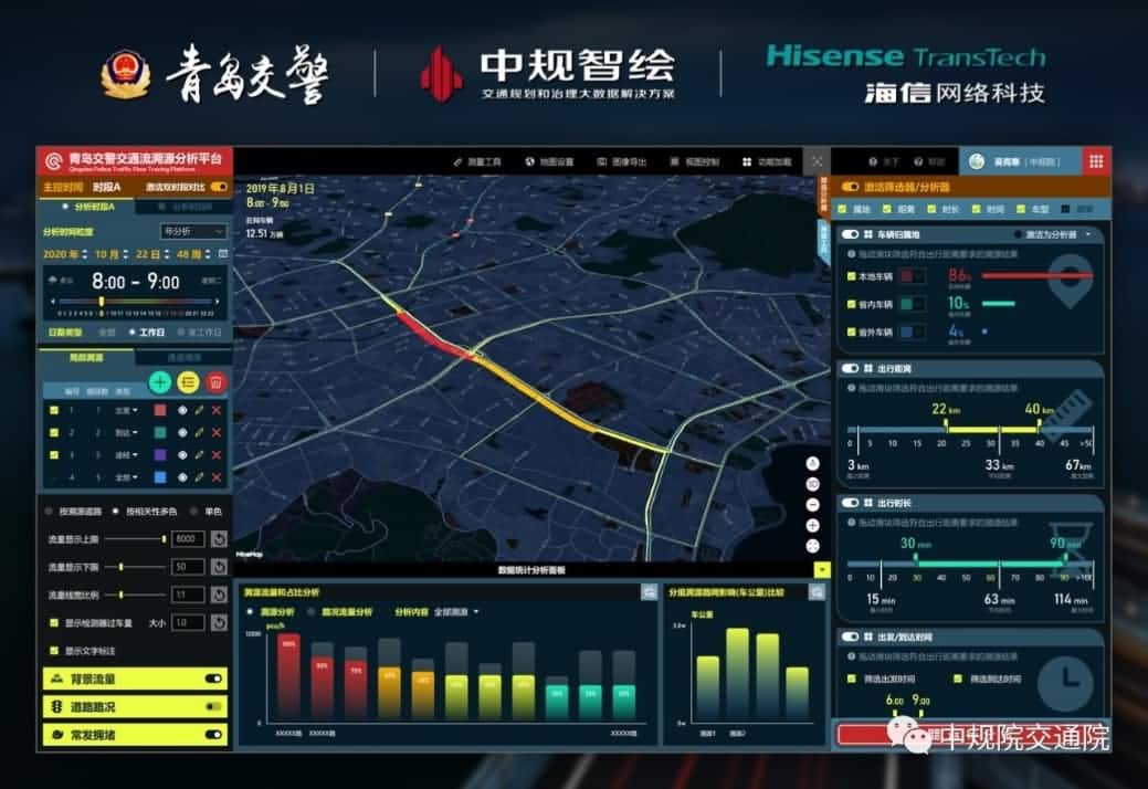 溯源车迹，智慧警勤——米兰官网AC Milan位置大数据助力青岛交警交通流溯源平台建设